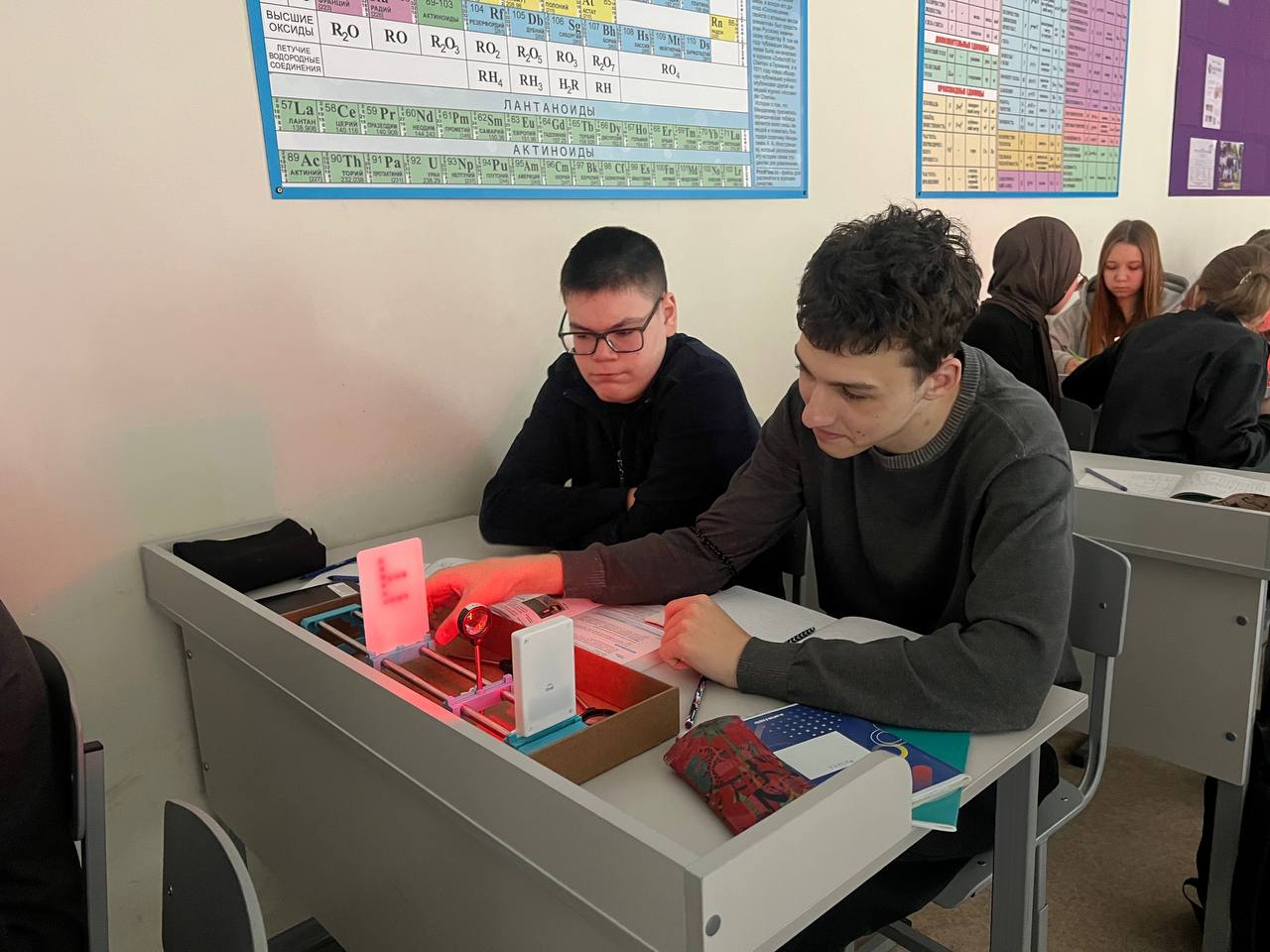 Практическая физика.
